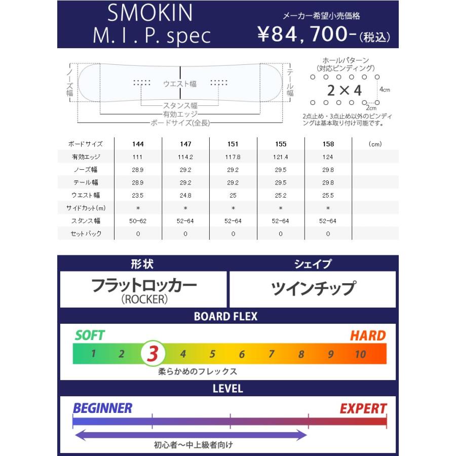 20-21 SMOKIN / スモーキン MIP エムアイピー メンズ グラトリ 板