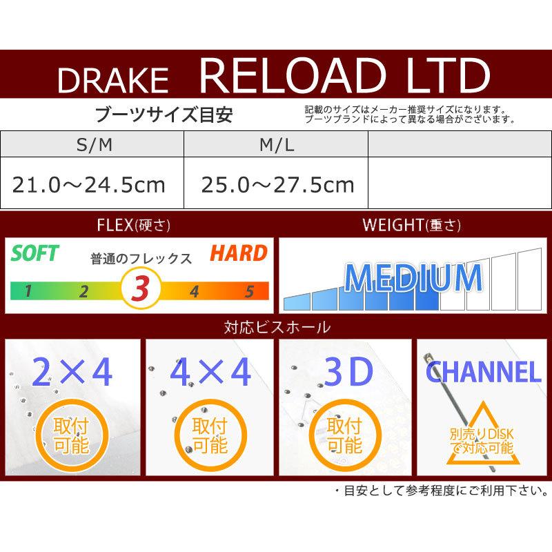 送料込 21 Drake ドレイク Reload リロード メンズ レディース グラトリ ビンディング バインディング スノボー先生 スノーボード 21 独創的 Kuljic Com