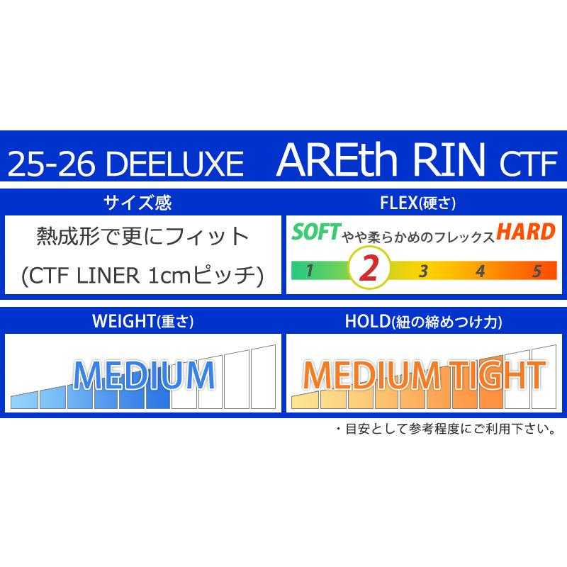 DEELUXE（ディーラックス） 25-26 DEELUXE/ディーラックス AREth RIN