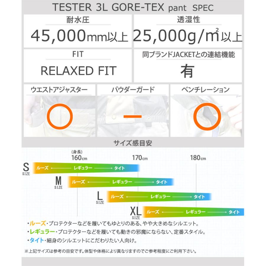 VOLCOM（ボルコム） 25-26 VOLCOM/ボルコム TESTER 3L GORE-TEX pant