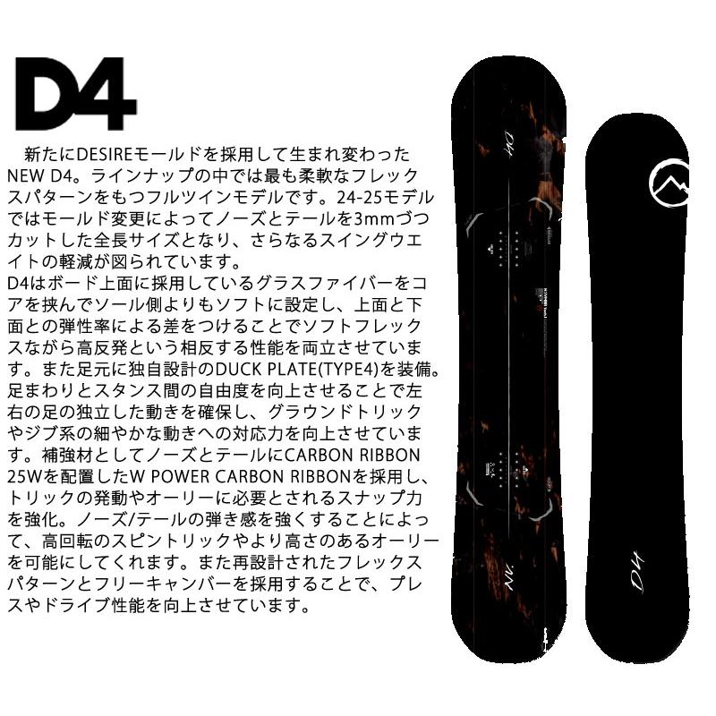 November 24-25 NOVEMBER / ノベンバー D4 ディーフォー メンズ