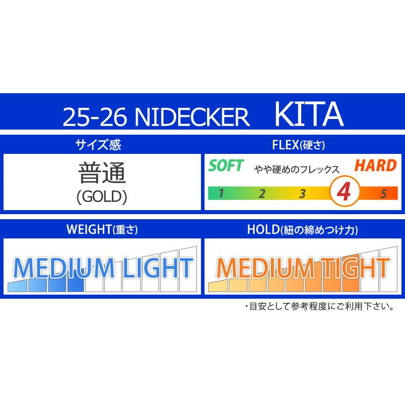 25-26 NIDECKER/ナイデッカー KITA キタ エリック・ジャクソン メンズ レディース ダブルボア ブーツ スノーボード 2026_11