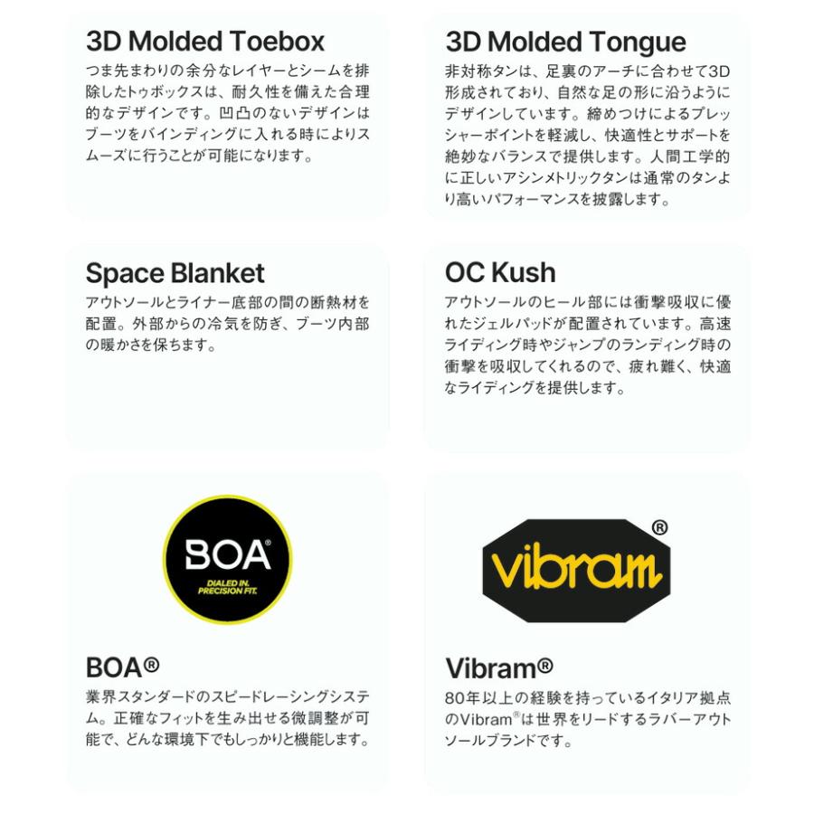 25-26 NIDECKER/ナイデッカー KITA キタ エリック・ジャクソン メンズ レディース ダブルボア ブーツ スノーボード 2026_5