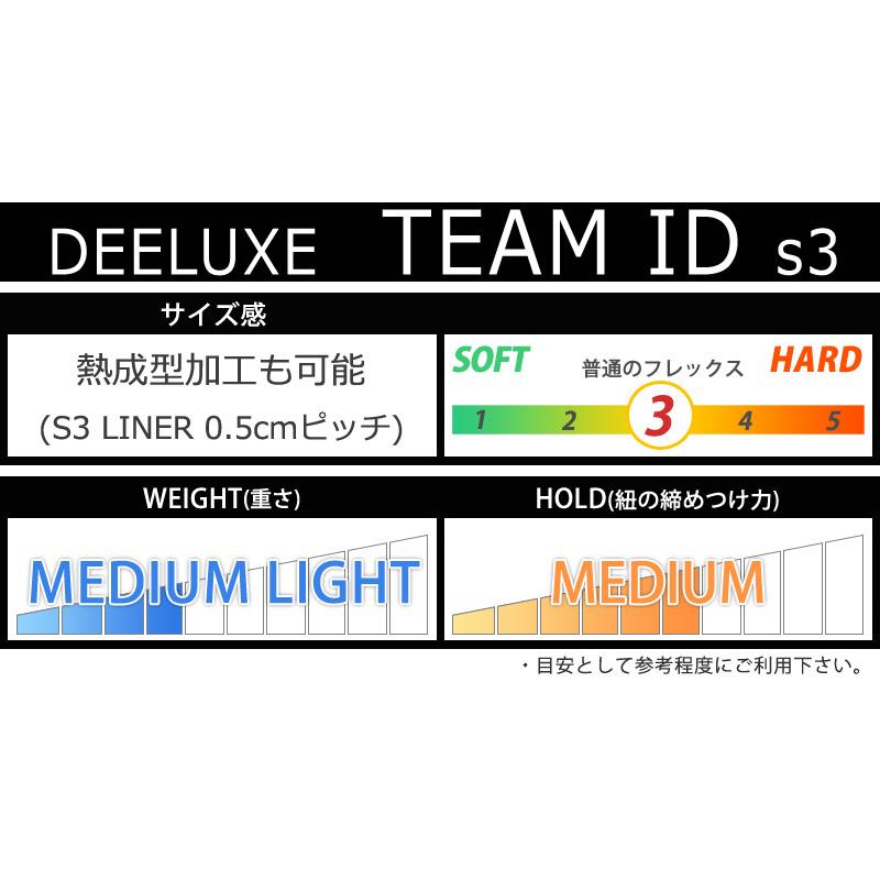 23-24 DEELUXE/ディーラックス TEAM ID s3 チームアイディー メンズ レディース ブーツ 熱成型対応 スノーボード 2024｜breakout｜08