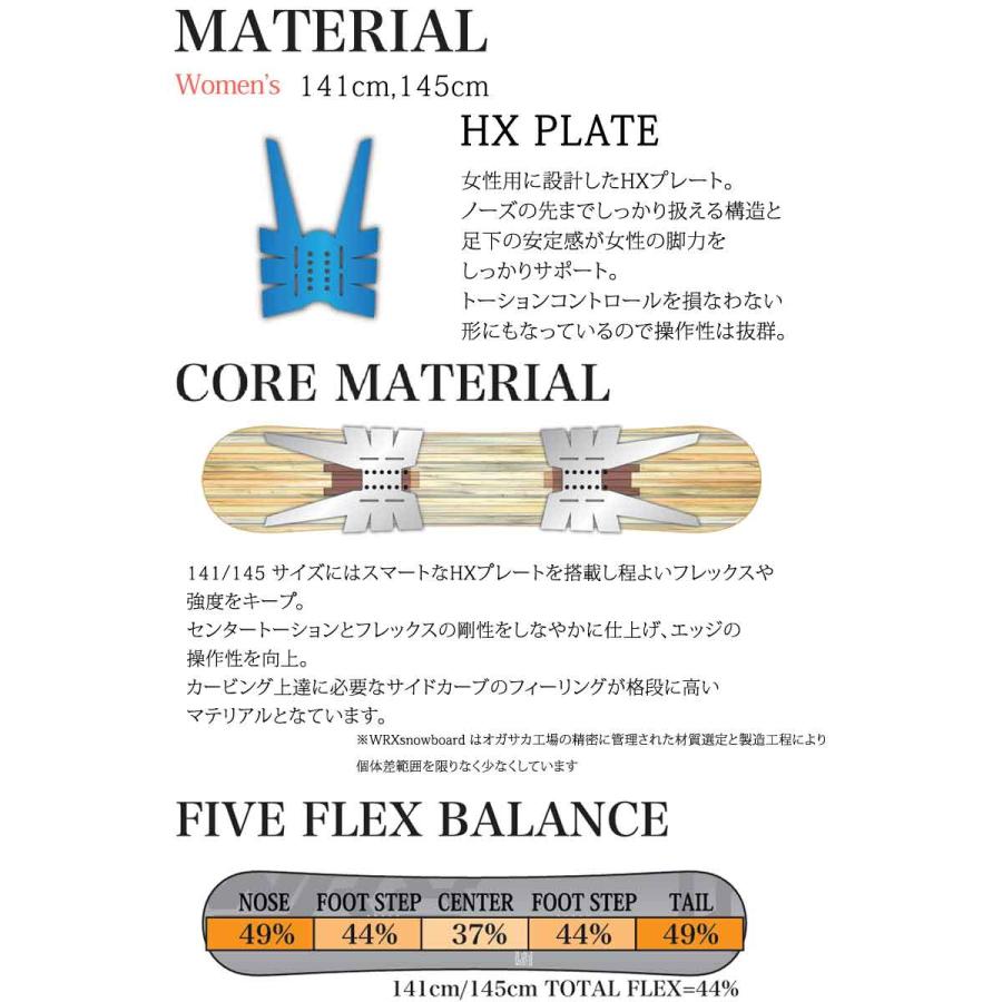 スノーボード MORS 31gDaPrq2iL._AC_UL210_SR210,