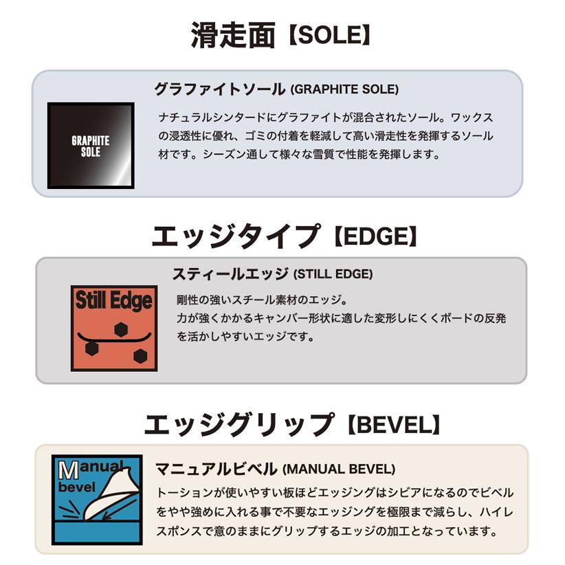 RICE28 26-27 RICE28/ライス RT-7 LTD アールティーセブン リミテッド
