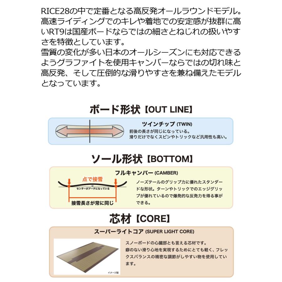 24-25 RICE28 / ライス28 RT9 メンズ レディース スノーボード カービング  オールラウンド 板 いぐっちゃん 2025 予約商品｜breakout｜03