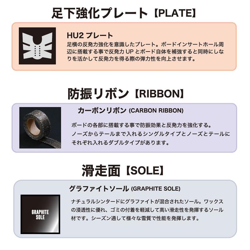 RICE28 24-25 / ライス28 RT9 メンズ レディース スノーボード