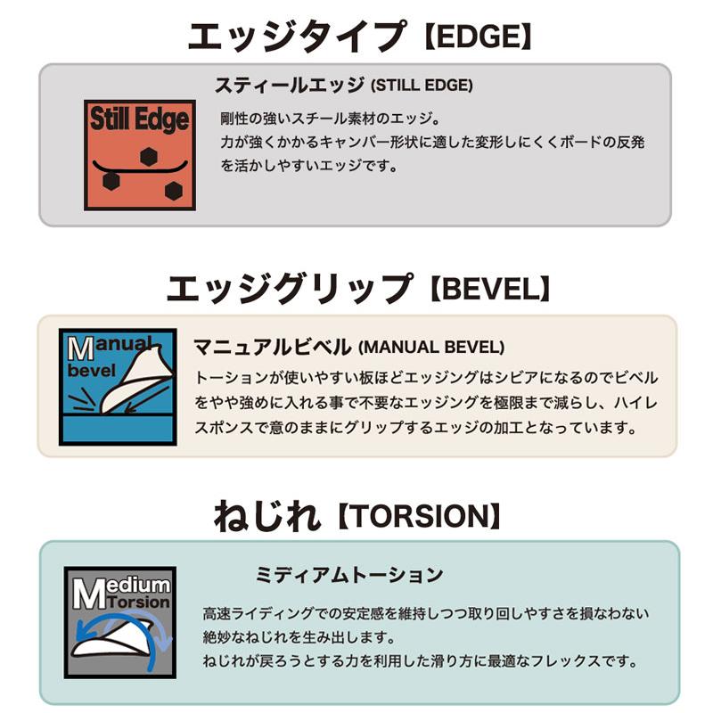 RICE28 24-25 / ライス28 RT9 メンズ レディース スノーボード