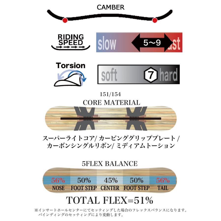 RICE28 26-27 RICE28/ライス RT-9 アールティーナイン メンズ