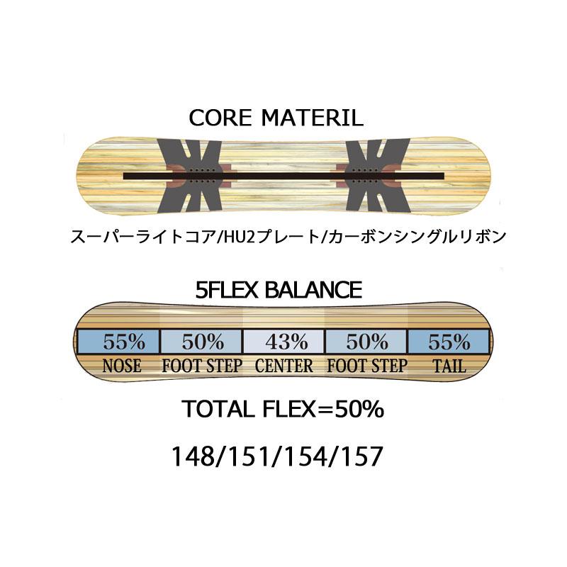 24-25 RICE28 / ライス28 RT9 メンズ レディース スノーボード カービング  オールラウンド 板 いぐっちゃん 2025 予約商品｜breakout｜07