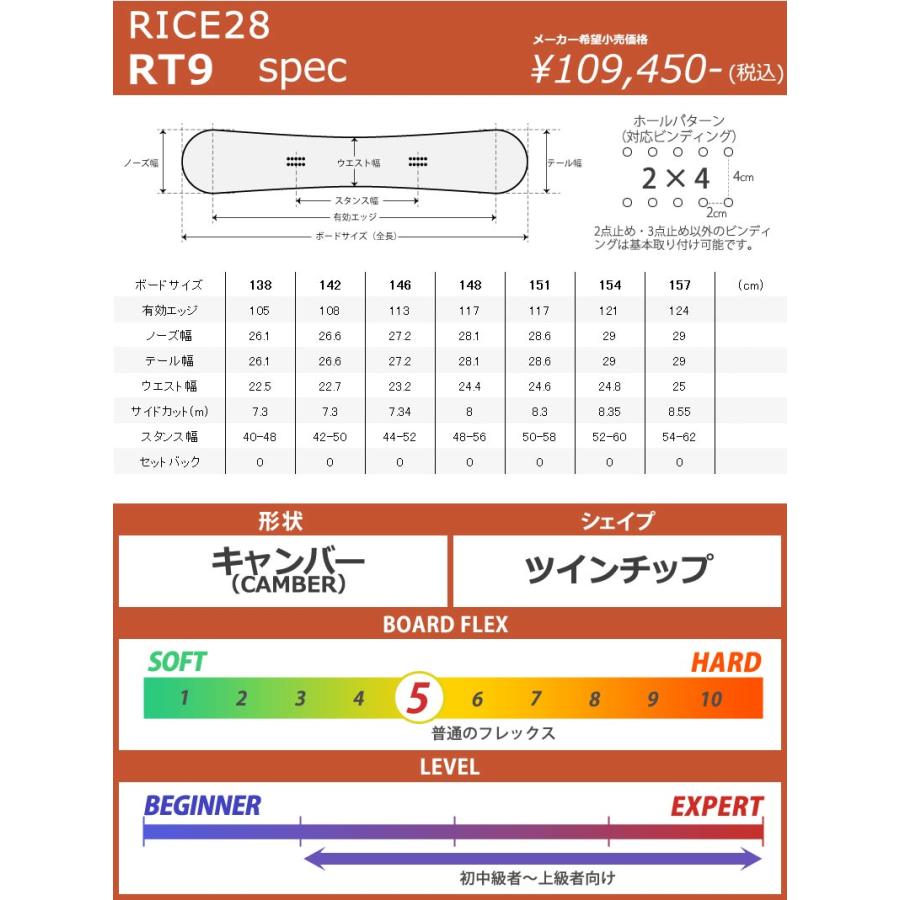 定価14万円越 グラトリ◎ RICE28 RT9+FLUX DS+ソールカバー RICE28 24-25 / ライス28 RT9 メンズ レディース スノーボード