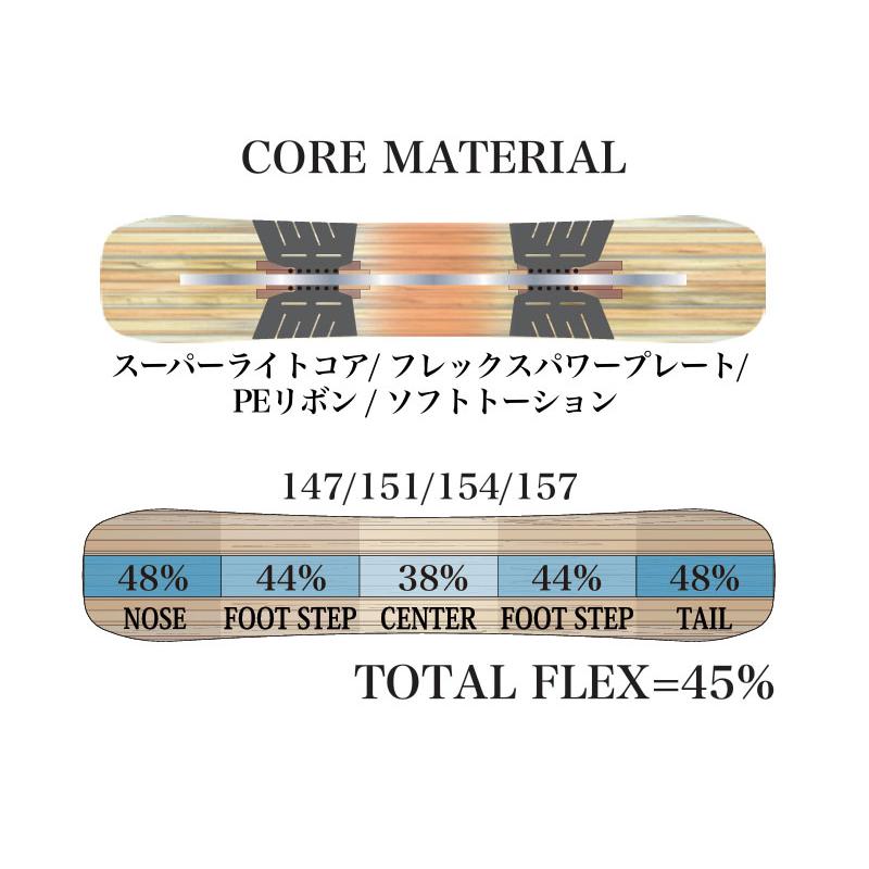 RICE28 25-26 RICE28/ライス RT7 アールティーセブン メンズ RICE28 25-26 RICE28/ライス RT7 アールティーセブン メンズ
