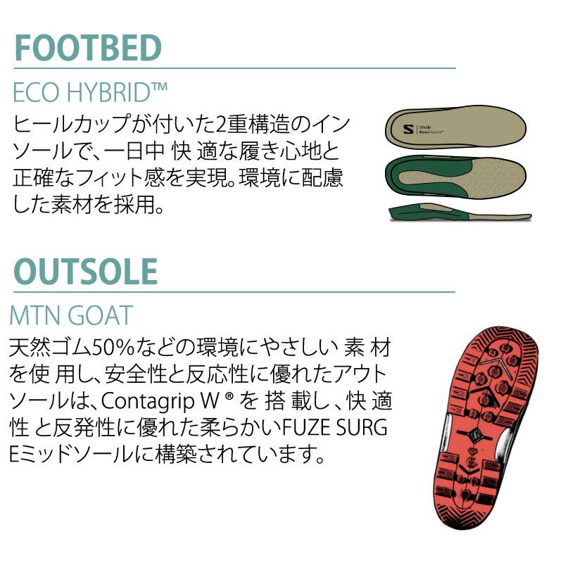 SALOMON 24-25 SALOMON/サロモン SYNERGY PWL SJ シナージー SALOMON 24-25 SALOMON/サロモン SYNERGY PWL SJ シナージー