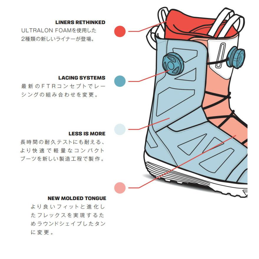 SALOMON 24-25 SALOMON/サロモン SYNERGY PWL SJ シナージー SALOMON 24-25 SALOMON/サロモン SYNERGY PWL SJ シナージー