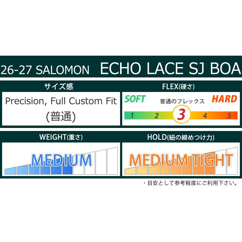 SALOMON（サロモン） 26-27 SALOMON/サロモン ECHO LACE SJ BOA エコー