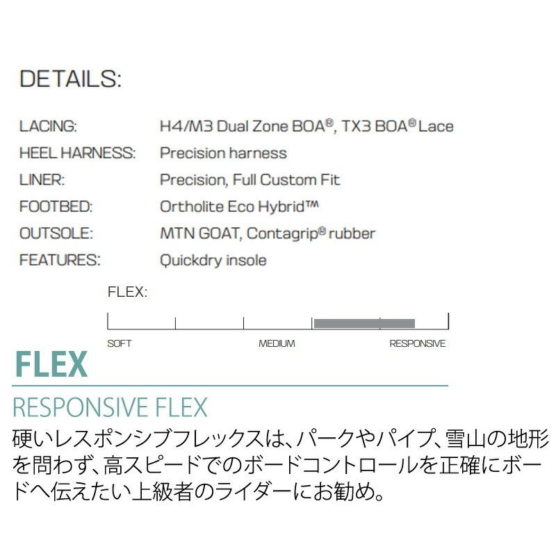 salomon synapse focus boa 2019