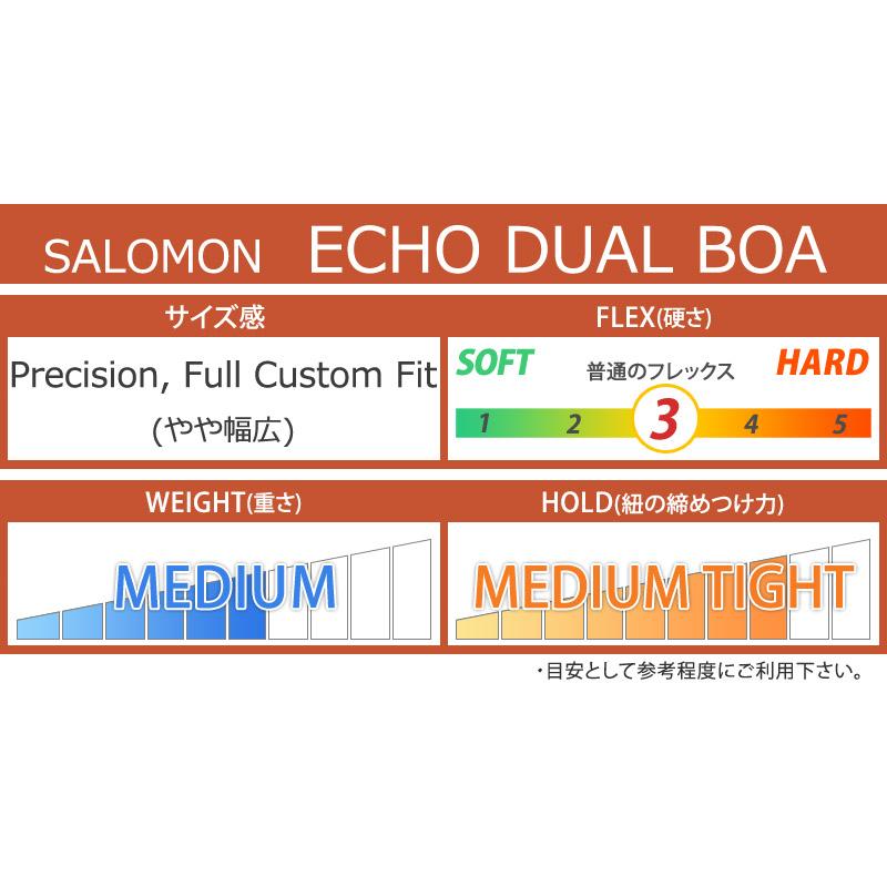 サロモン　23-24 newモデル　エコーダブルボア　　ワイド　２８センチ Salomon 『 ECHO DUAL BOA WIDE 』 24-25 snowboard スノーボード