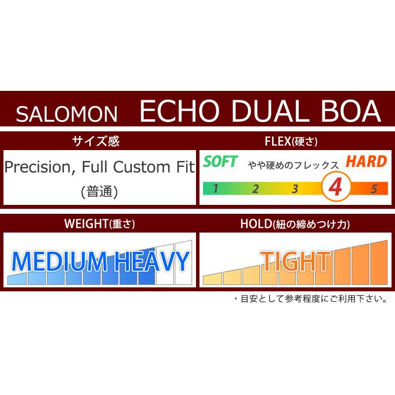 スノーボード SALOMON ECHO BOA 27cm Salomon Echo Dual Boa Snowboard Boots 2026 | evo