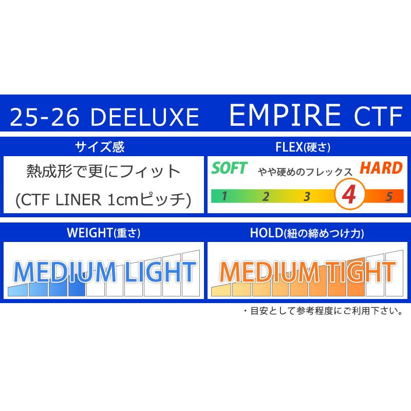 DEELUXE（ディーラックス） 25-26 DEELUXE/ディーラックス EMPIRE ctf