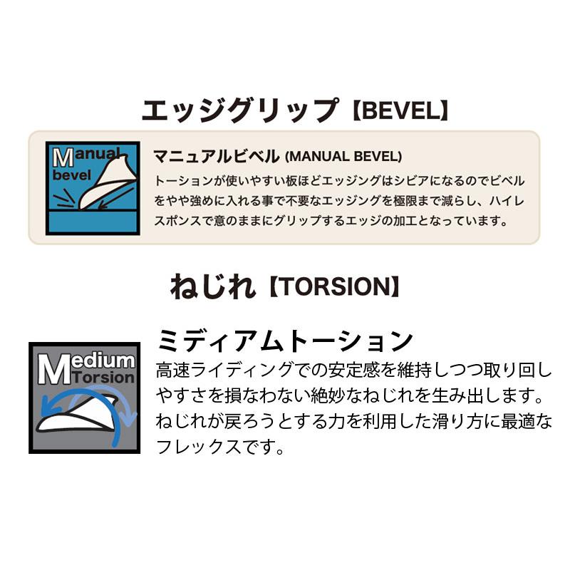 RICE28 25-26 RICE28/ライス TP8 ツインピン メンズ レディース