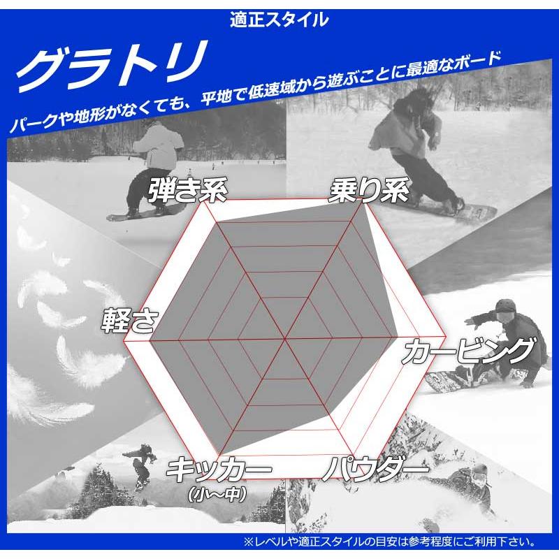 スノ 即購入可‼️ FNTC 【期間限定クーポン】25-26 FNTC/エフエヌティーシー TNT-R