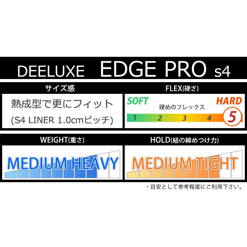 23-24 DEELUXE/ディーラックス EDGE PRO s4 エッジプロ メンズ レディース ブーツ 熱成型対応 スノーボード 2024｜breakout｜08