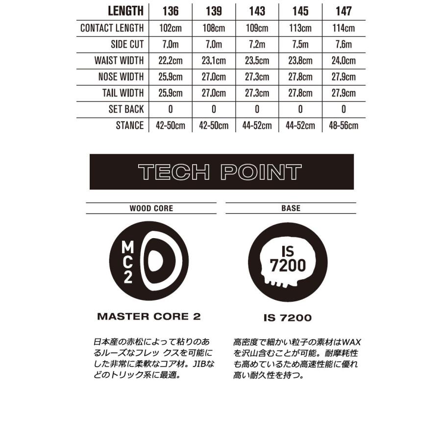 22-23 DEATH LABEL/デスレーベル TRUST GIRLS LTD EC トラストガールズ