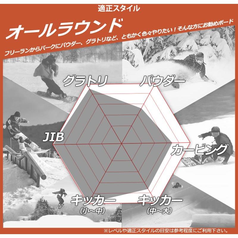 DRAKE 24-25 / ドレイク TAO OF タオオブドレイク メンズ