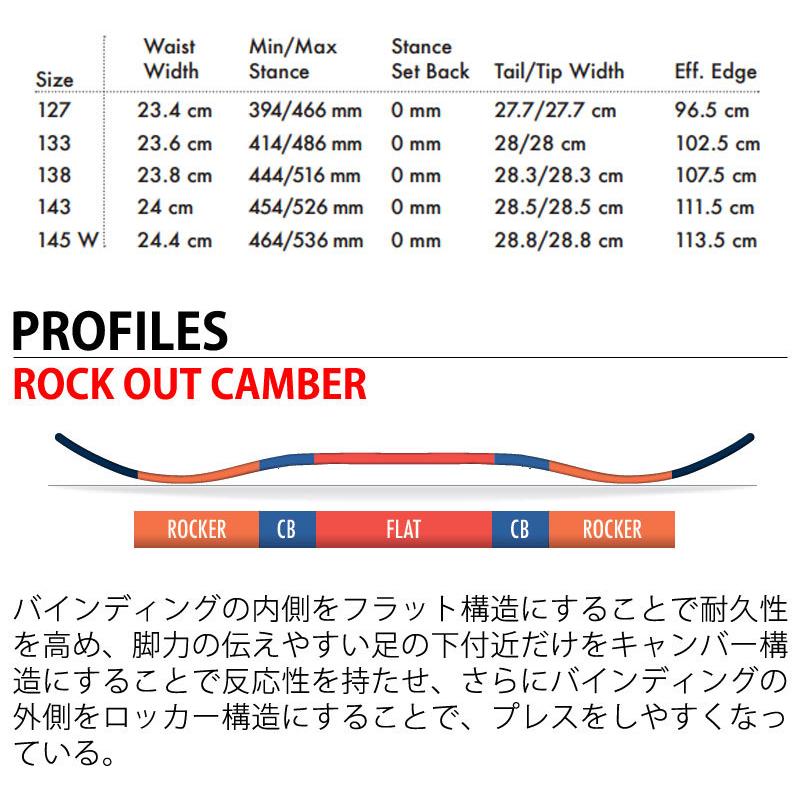 SALOMON（サロモン） 22-23 SALOMON/サロモン SLEEPWALKER GROM 