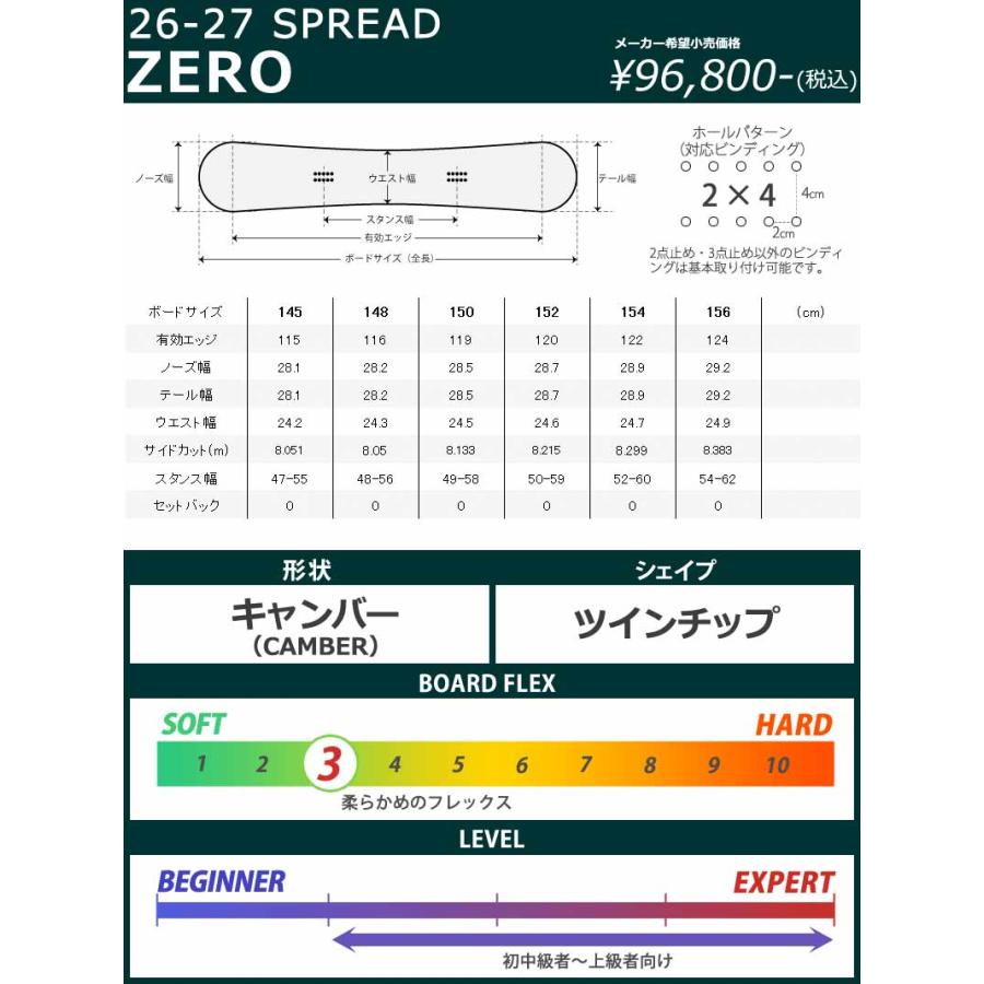 SPREAD 26-27 SPREAD/スプレッド ZERO ゼロ メンズ スノーボード
