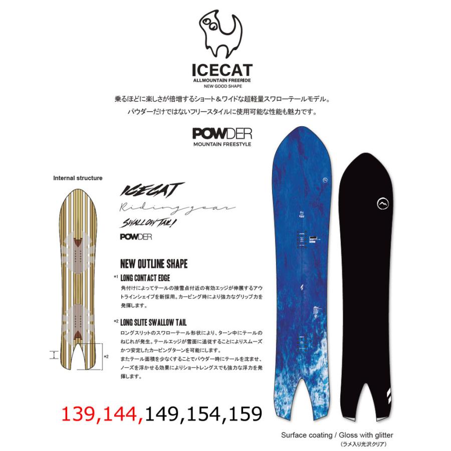 November 26-27 NOVEMBER/ノベンバー ICECAT アイスキャット メンズ