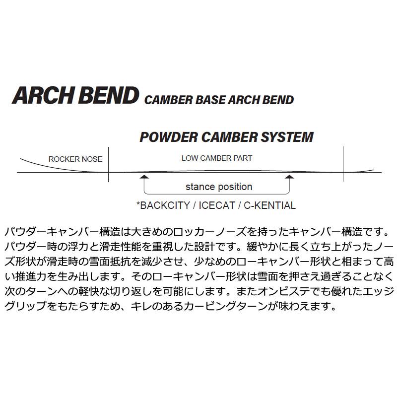 November 26-27 NOVEMBER/ノベンバー ICECAT アイスキャット メンズ