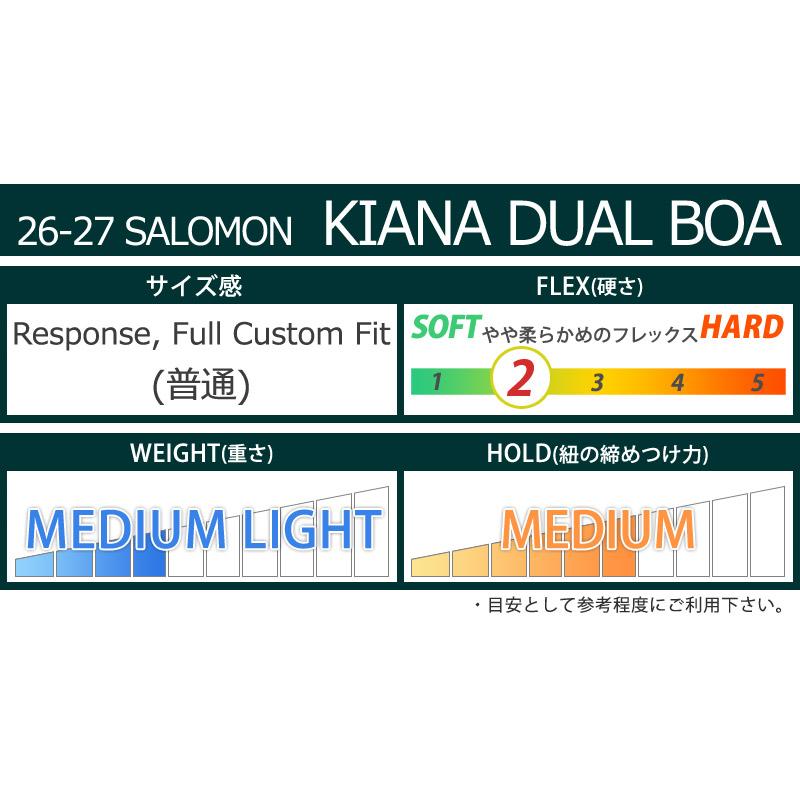 SALOMON（サロモン） 26-27 SALOMON/サロモン KIANA DUAL BOA キアナ