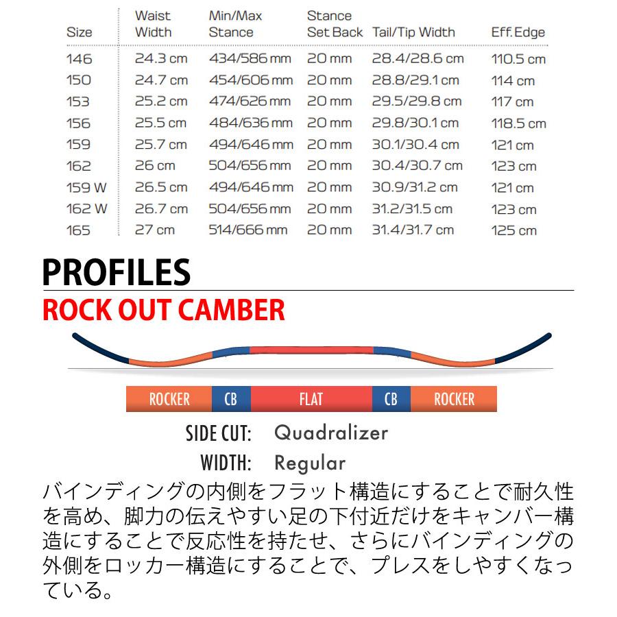 SALOMON 23-24 / サロモン HIGHPATH ハイパス メンズ レディース SALOMON 23-24 / サロモン HIGHPATH ハイパス メンズ レディース