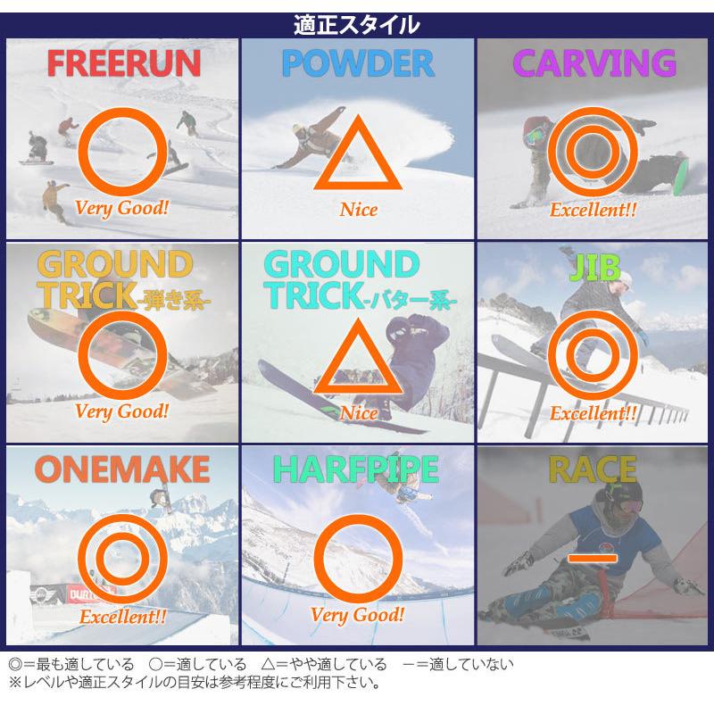 20-21 K2 / ケーツー MEDIUM LTD ミディアムリミテッド メンズ 20-21 K2 / ケーツー MEDIUM LTD ミディアムリミテッド メンズ