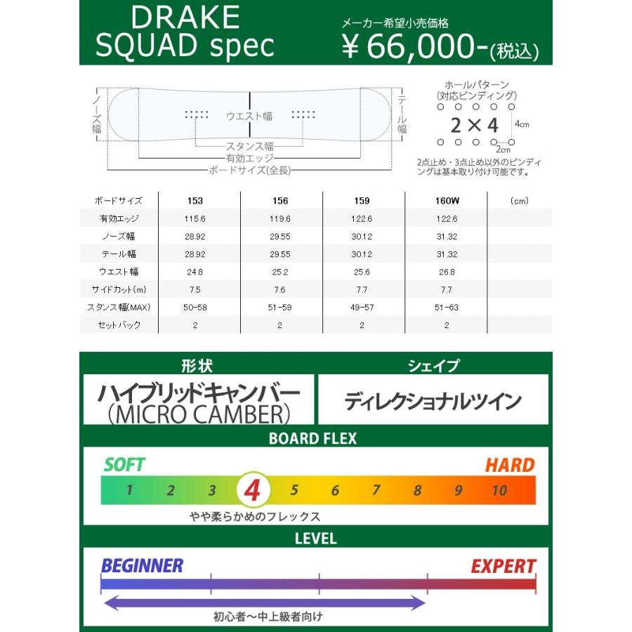 21-22 DRAKE / ドレイク SQUAD スカッド メンズ スノーボード グラトリ