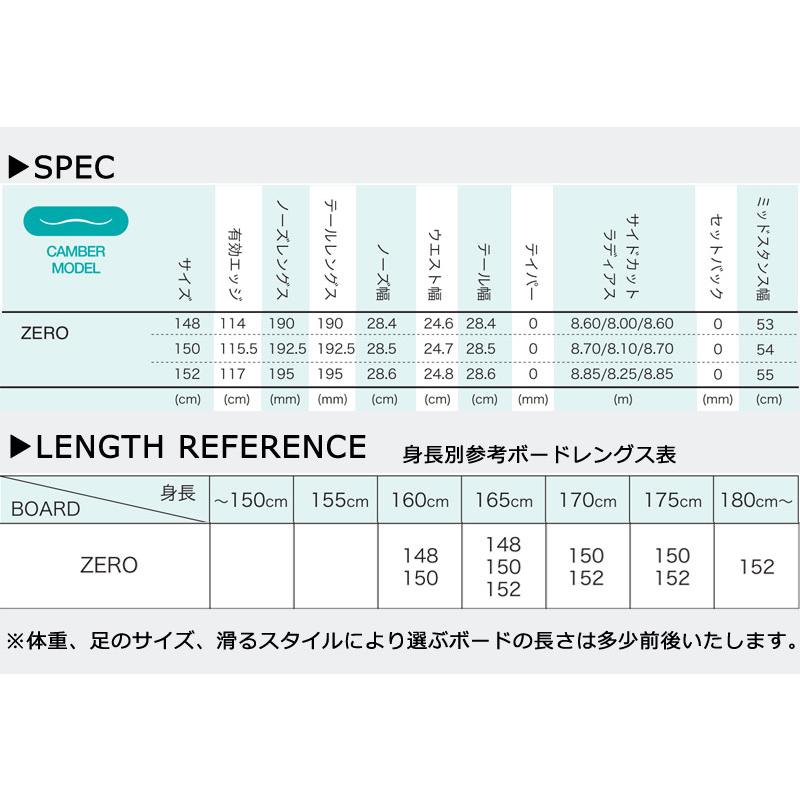y*y様 新品24-25NOVMBR LIVER153cm Ninja ZX-25R用 IKAZUCHI 政府認証（JMCA）／レーシング フル