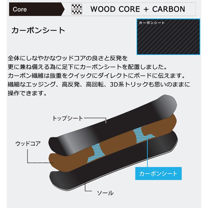 新品011Artistic ZERO 152cm 24-25モデル 楽天市場】24-25 011ARTISTIC/ゼロワンワンアーティステック ZERO ゼロ