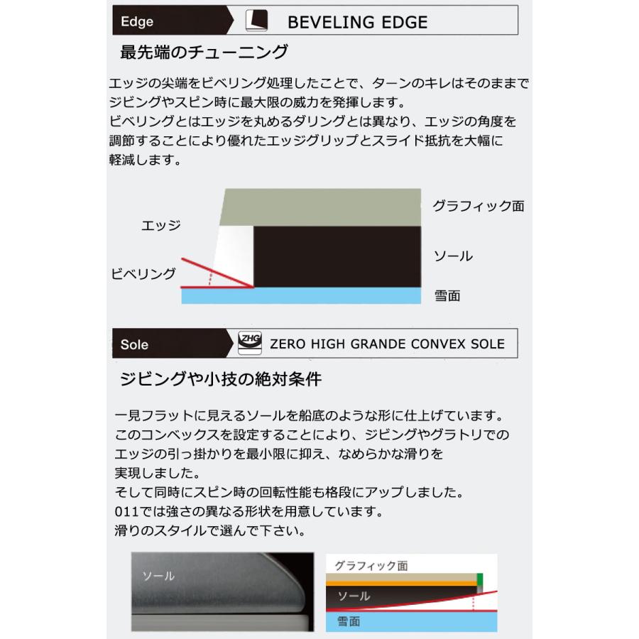 011 ARTISTIC（ゼロワンワンアーティスティック） 24-25 011ARTISTIC