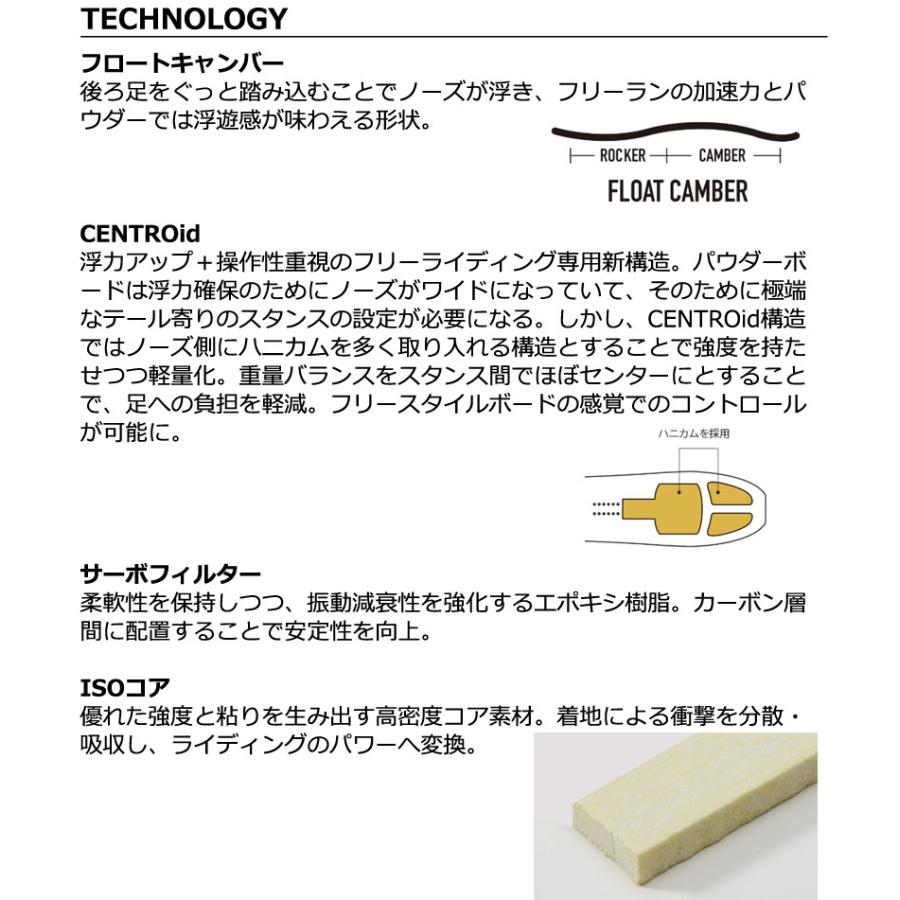 YONEX（ヨネックス） 25-26 YONEX/ヨネックス LUVARTH ラヴァース