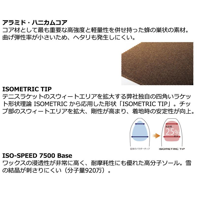 YONEX（ヨネックス） 25-26 YONEX/ヨネックス LUVARTH ラヴァース