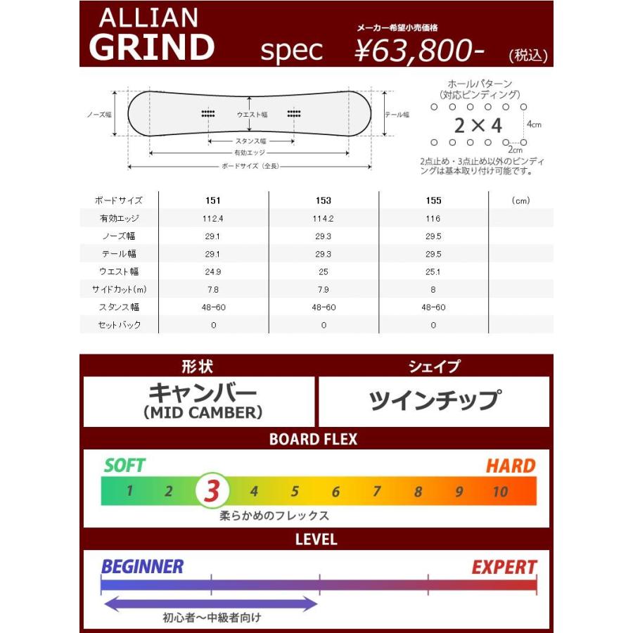 22-23 ALLIAN/アライアン GRIND グラインド グラトリ メンズ レディース スノーボード 板 2023｜breakout｜05