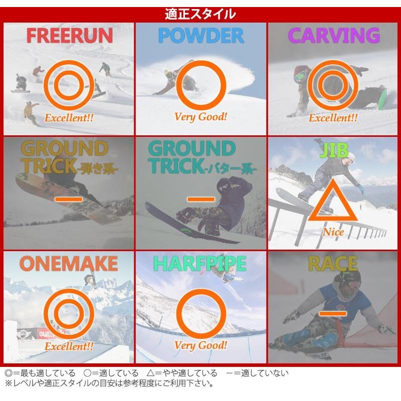 特典付き！19-20 YES. / イエス GHOST ゴースト メンズ
