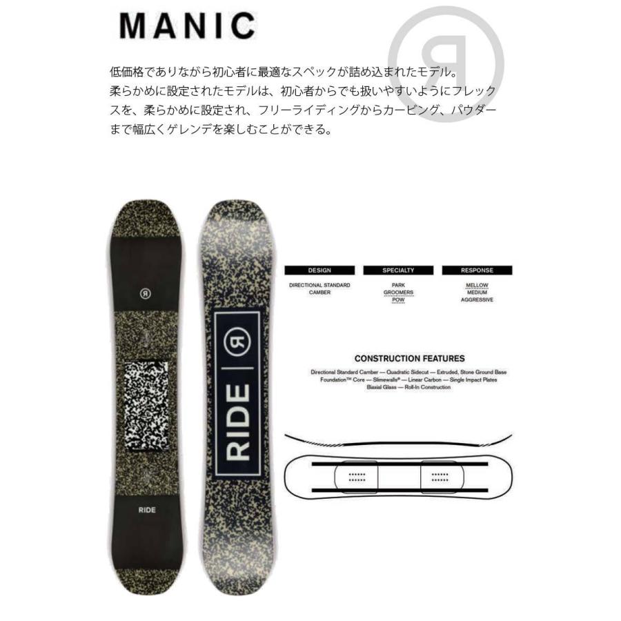 21 Ride ライド Manic マニック メンズ パウダー 板 スノーボード 21 Breakout 通販 Paypayモール
