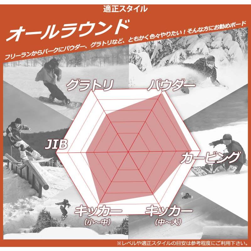 ☆送料無料☆24-25 K2 ALMANAC 153cm 24-25 K2 / ケーツー ALMANAC アルマナック メンズ レディース