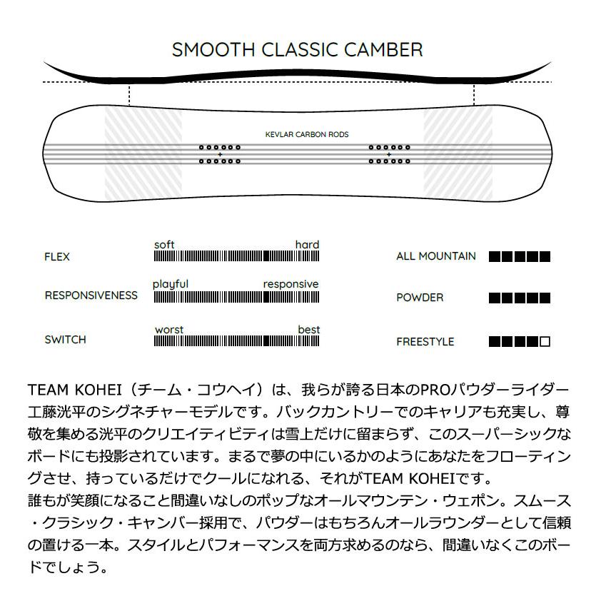 DRAKE（ドレイク） 24-25 DRAKE / ドレイク TEAM KOHEI チーム 工藤