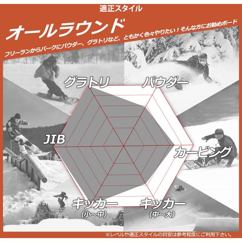 BATALEON（バタレオン） 24-25 BATALEON / バタレオン DISASTER ディザ