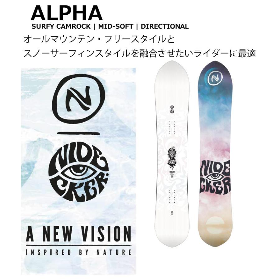 NIDECKER　パウダーボード ALPHA APX 153 ナイデッカー NIDECKER ALPHA APX 153 ナイデッカー パウダーボード Alpha APX
