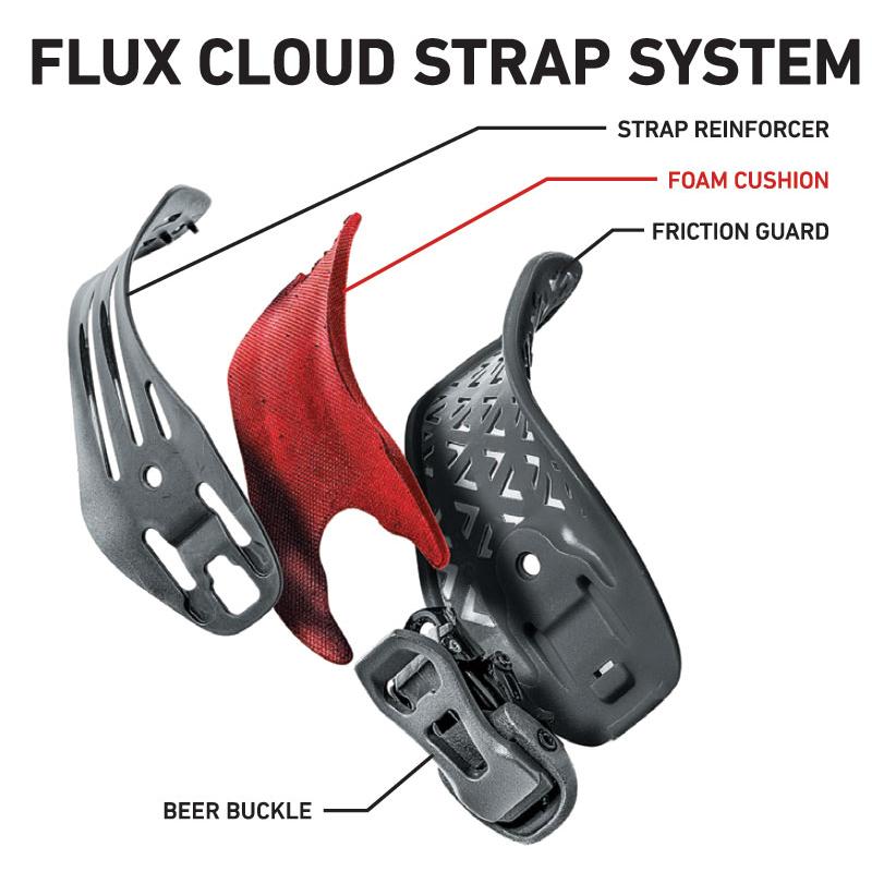 FLUX（フラックス） 25-26 FLUX/フラックス DS ディーエス 数量限定